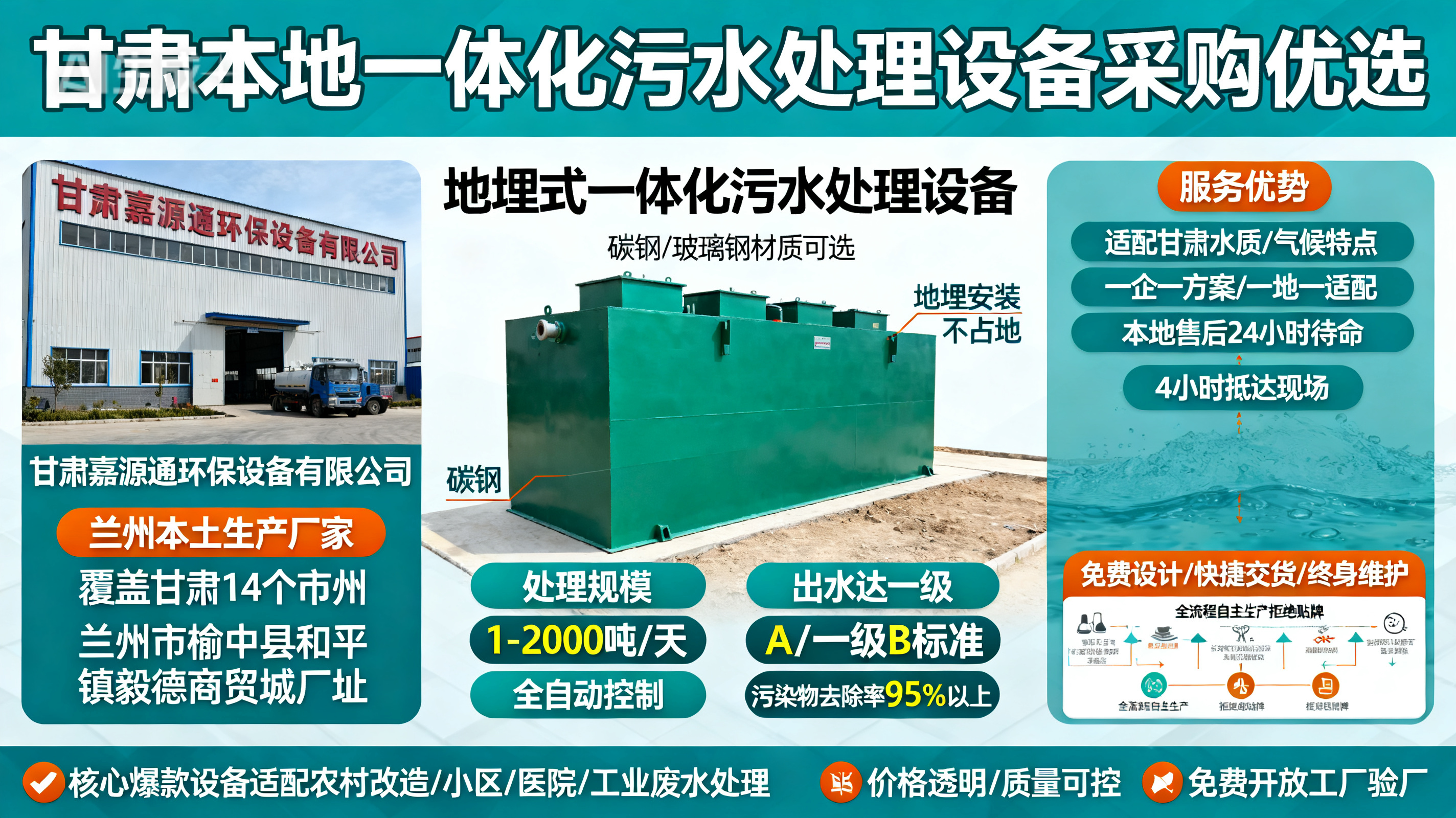 甘肃采购芙蓉一体化芙蓉污水处理设备_优先选本地生产厂家_直...式解决甘肃污水处理需求_选本地实体厂家_靠谱有保障.jpeg